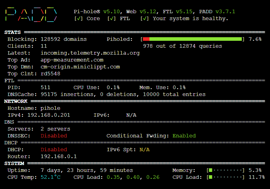 Screenshot of PADD utility showing an ASCII based display ad blocking